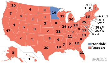 1972年與1984年美國大選 美國江山一片紅-圖8