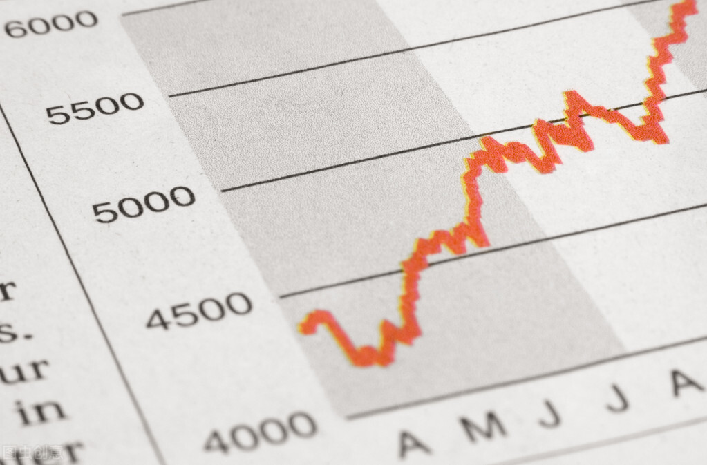 GDP|明天,9月22日,股市会怎么走?