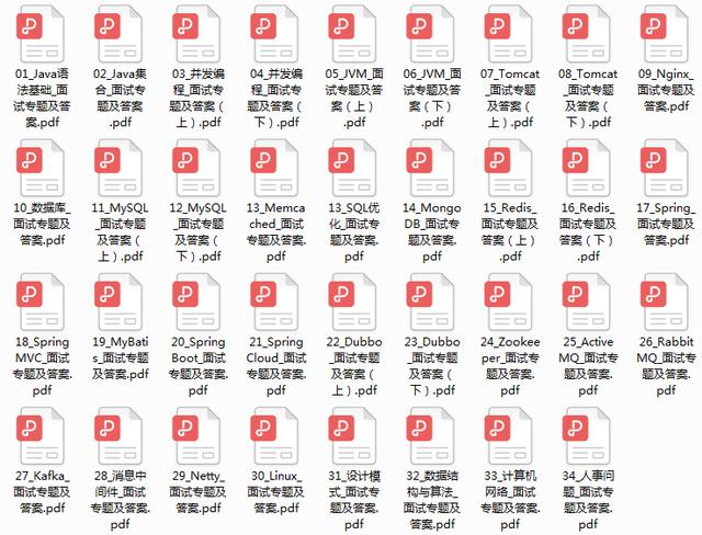 「Java」程序员：平安Java岗面试耗尽了我毕生所学，想了想，还是去阿里吧