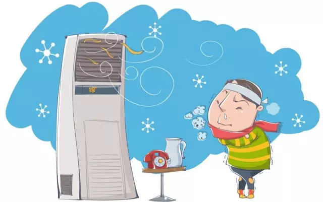 「西瓜」夏天最耗阳气的四件事