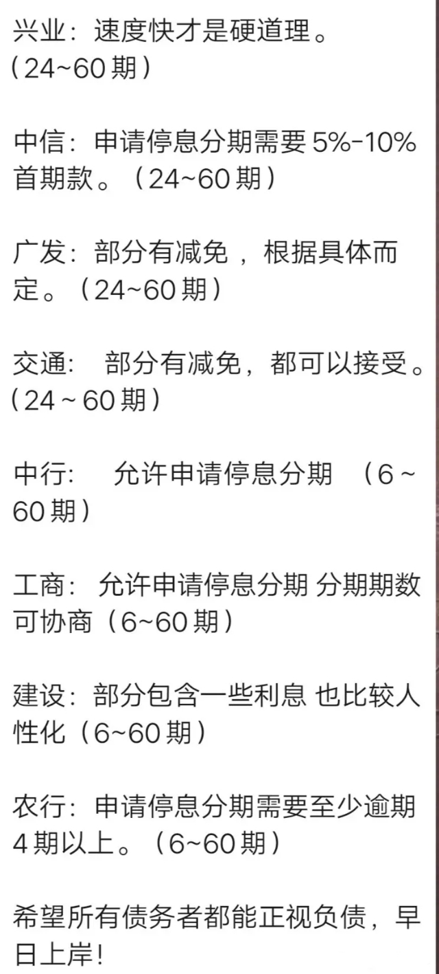 信用卡停息挂账2023新规定（个人怎么办理停息挂账）