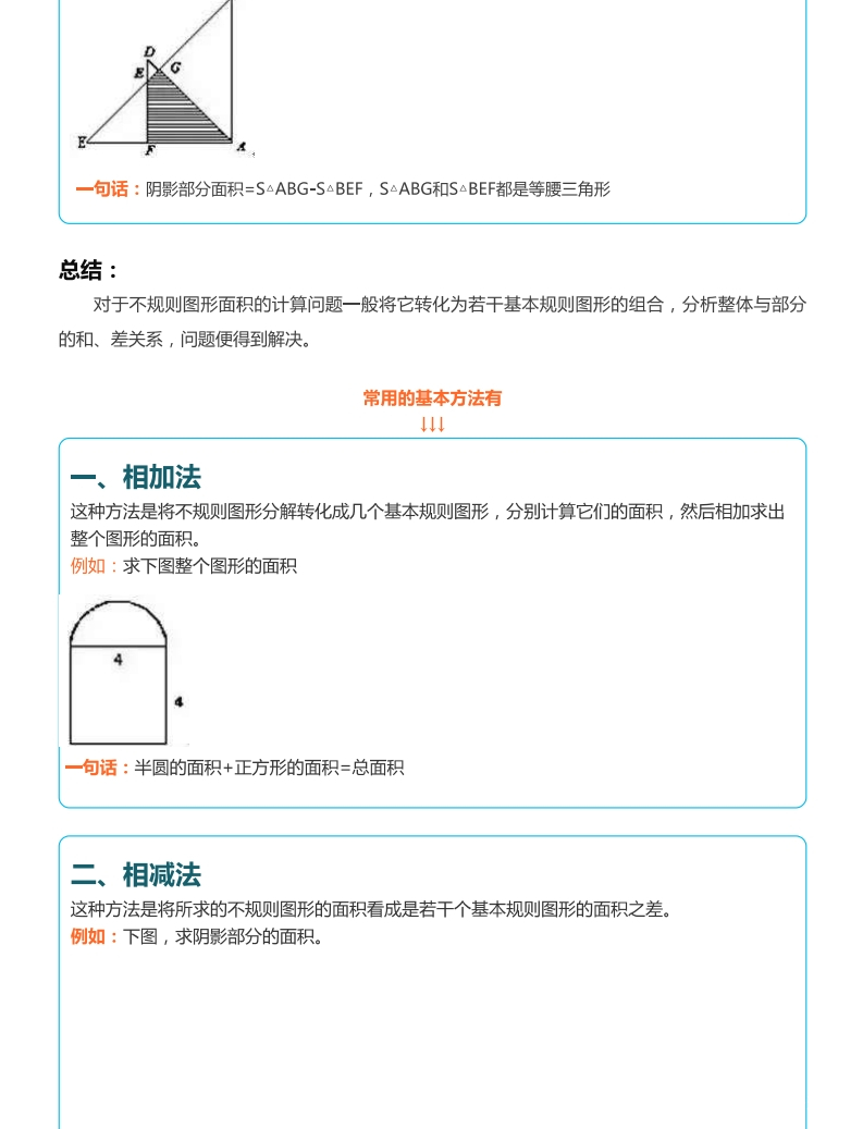 #数学#小学必会图形求面积的10个方法！图文并茂，为孩子收藏