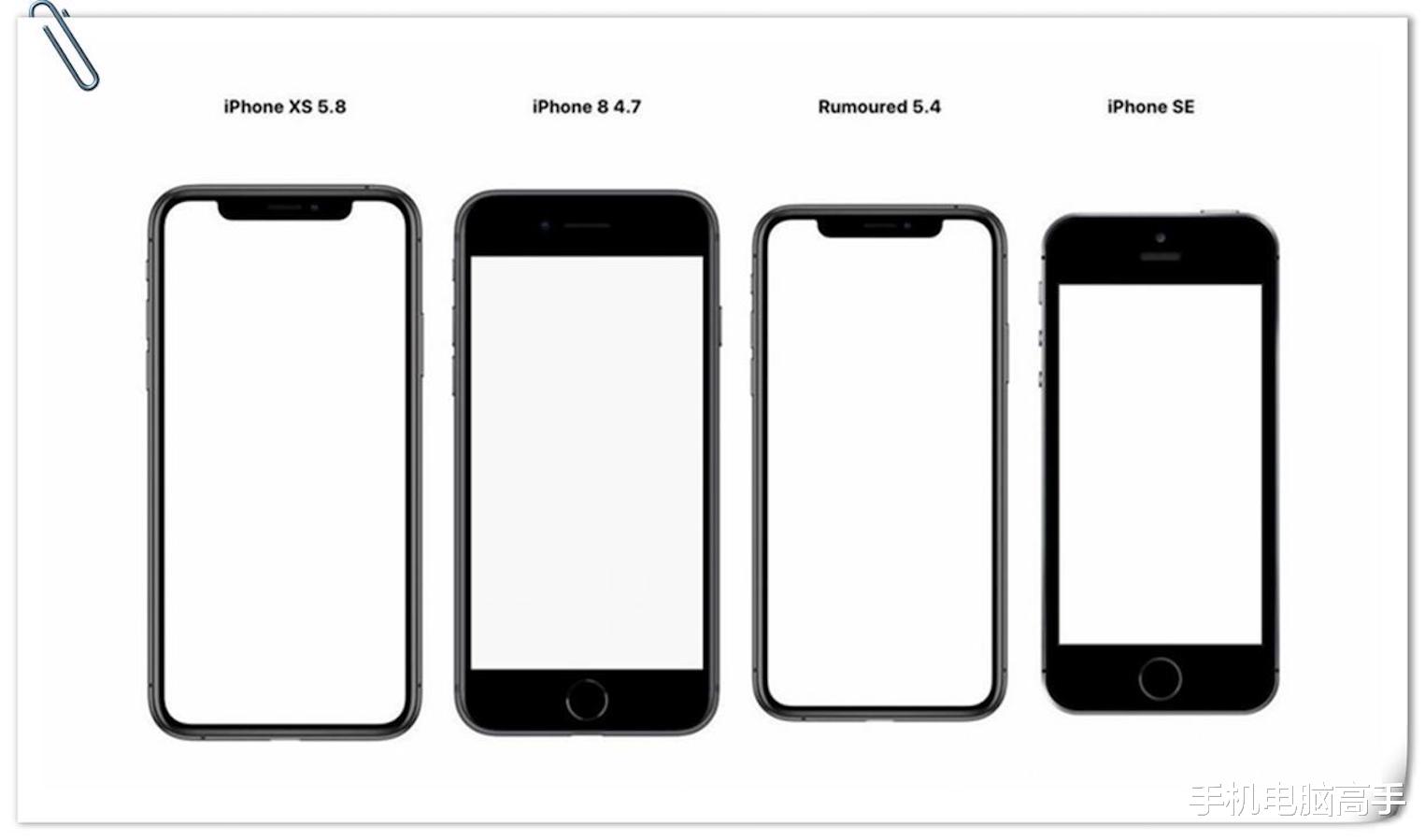 【iphone12】库克甩出“王炸”！iPhone12搭载A14处理器+5G，价格再创新低！