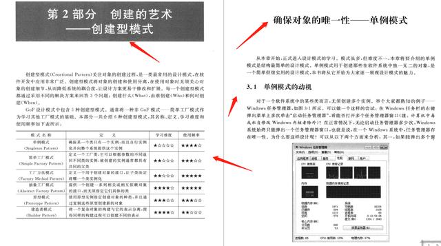 沃达丰|太厉害了，阿里面试必问设计模式，被阿里大牛用403页PDF讲明白了