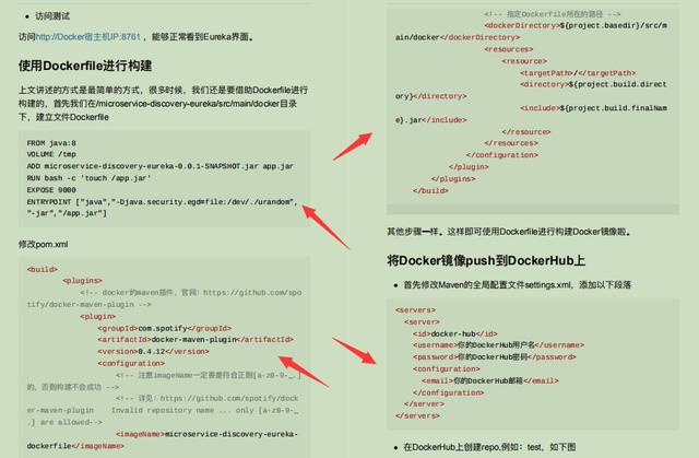 阿里巴巴|爱了！阿里巴巴爆火的SpringCloud笔记，不会都对不起