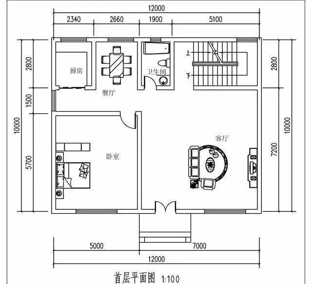 3套实拍农村别墅附平面图, 第1套被赞, 第3套太丑了