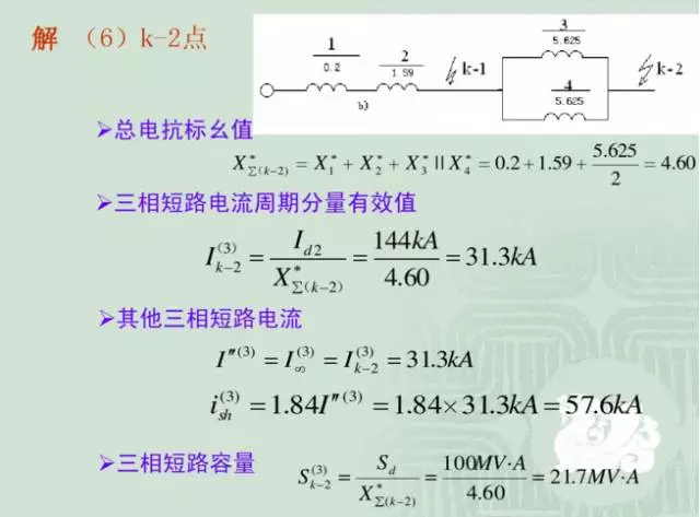 速看！短路电流的几种计算方法