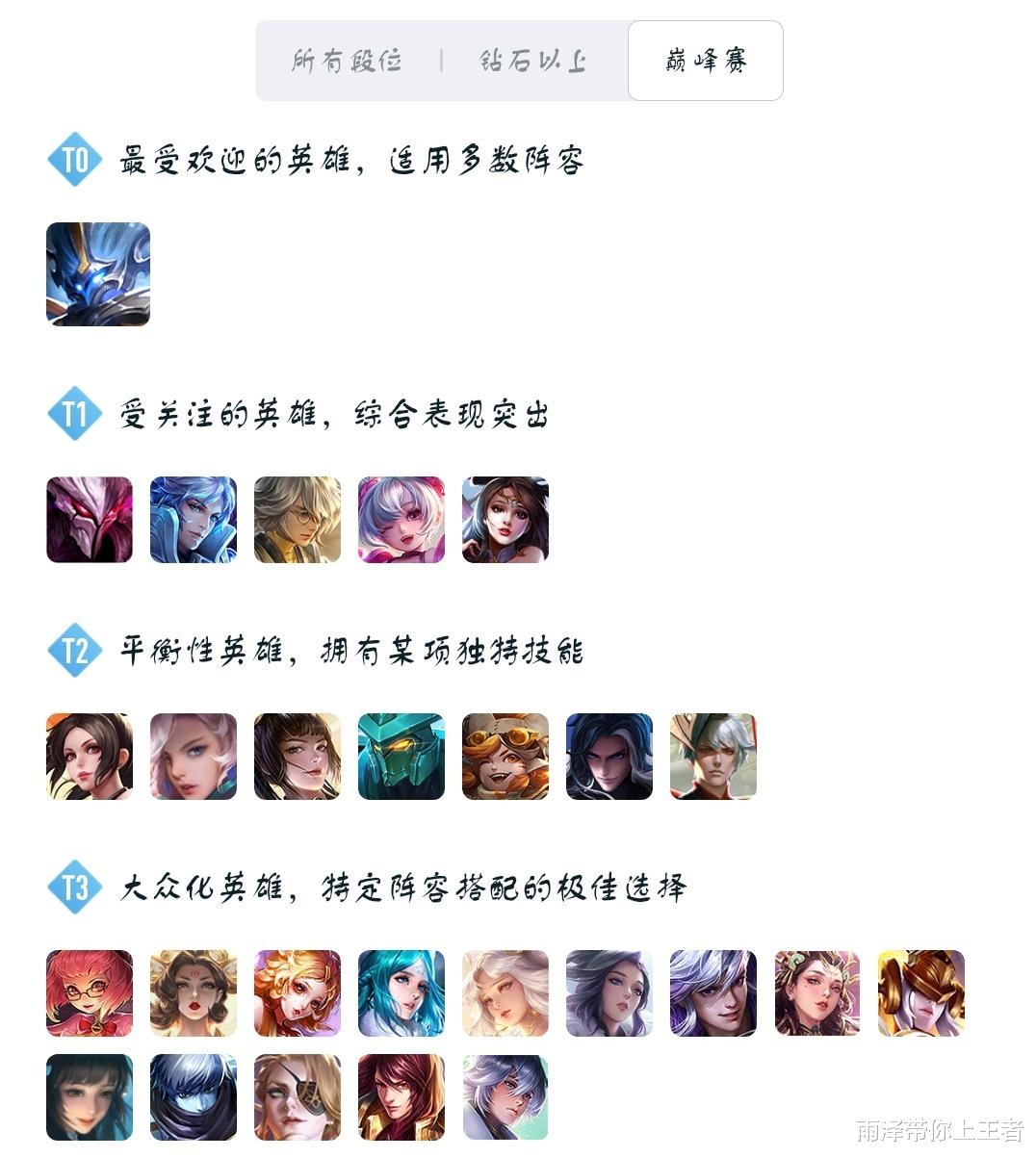 中单|S21中单法王已诞生！小妲己都被打蒙了，玩家：不削没法玩