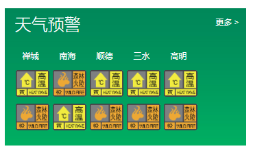 「佛山」高温黄色预警！佛山35℃要持续到…口罩可以不戴了吗？专家这样说→