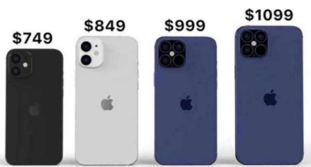 iphone12|iPhone12发布倒计时，价格基本确定，顶配版贵到高攀不起