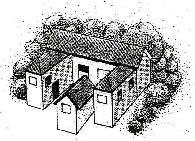 「」风水入行第八课：图文并茂，形象直观。