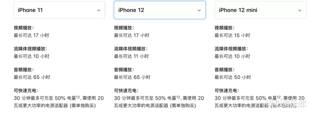 iphone12|iPhone 12 正式发布，全系 5G，5499 元起