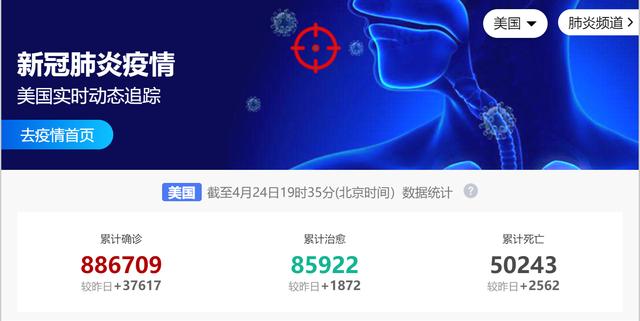 「美国」新型冠状病毒疫情最新通告，截止至4月24日19时35分，美国玩大了！
