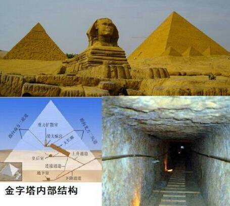 木乃伊|全球至今无法解释的34个神秘事件 （上）