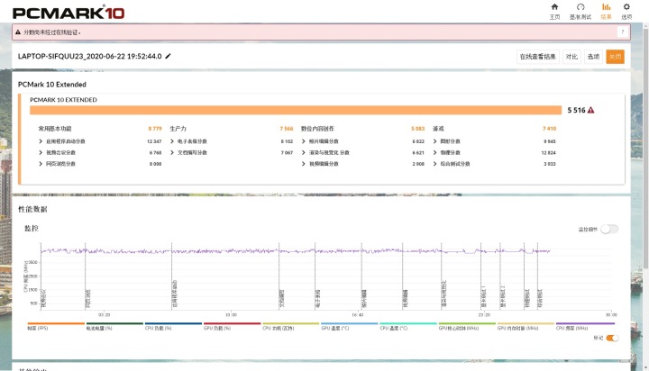 『gtx』这次测试一台简洁紧凑的“万金油”机型:惠普光影精灵6游戏本