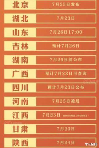 求职|高考成绩即将公布，各位考生这3大准备至关重要，你们做了吗？