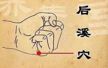 「经络」颈肩问题，久治不断根，是这里“寒气”没有化解