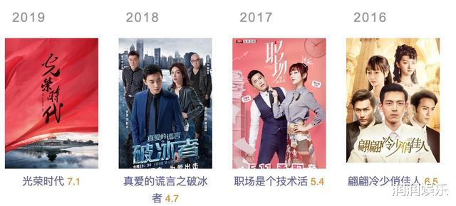 「杨烁」他刚走红就开始油腻，新剧成低配《乡村爱情》，马苏沦落成配角