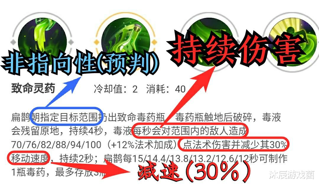 扁鹊@王者荣耀：站撸永远不怂，顶级工具人扁鹊S19闷声发大财