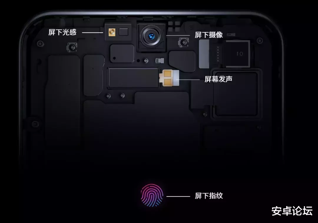 高通骁龙|上周发布的这六款手机，个个都是大杀器啊