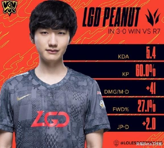 LGD擊敗R7後，隊員臉上終於露出笑容！小花生拿到BO5總MVP-圖4