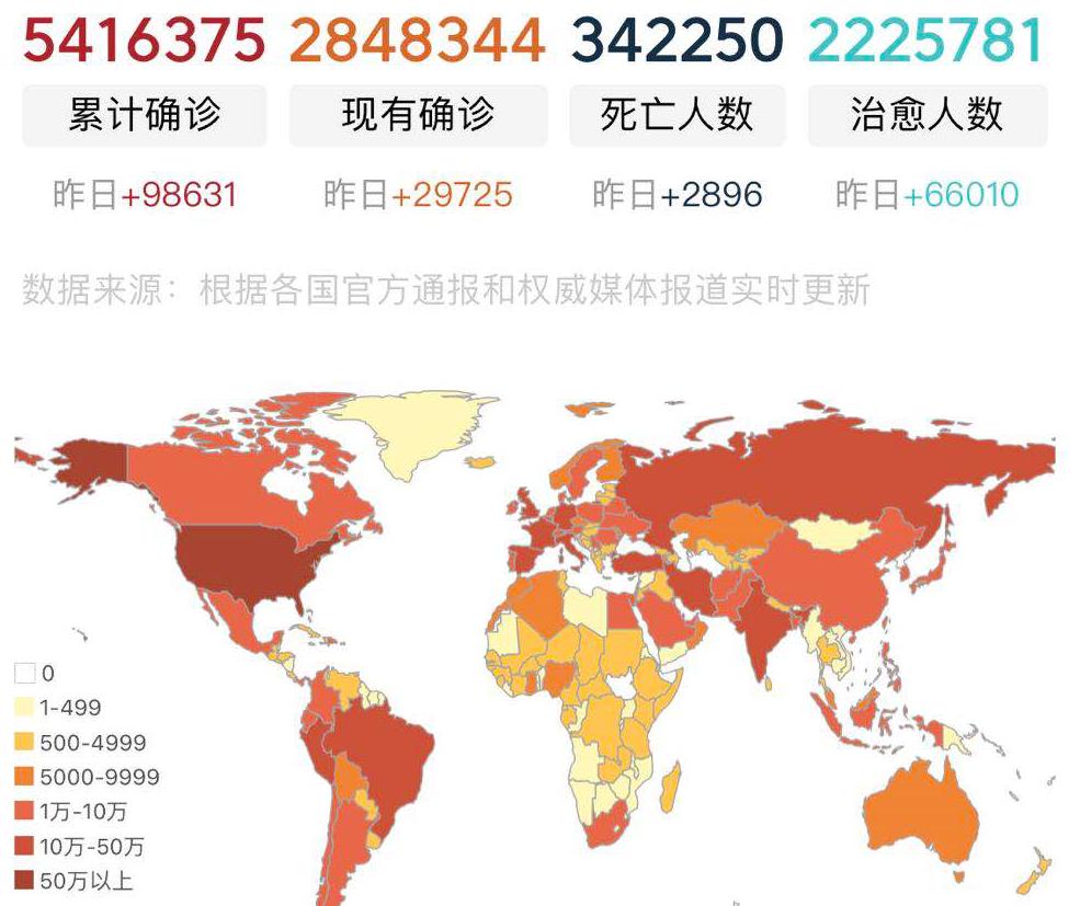 日本■坏了！截至5月25日，惊天噩耗席卷日本 ，美国：离我远点