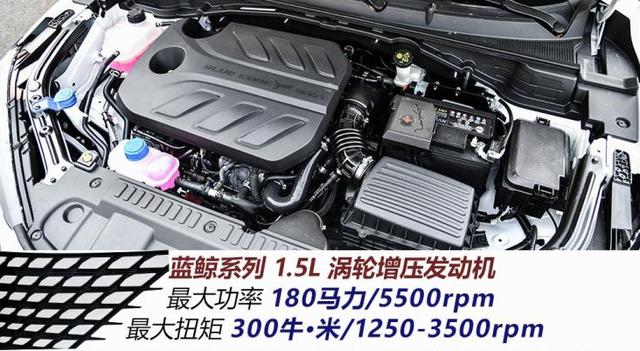 动力|国产最强1.5T盘点，实力不输本田地球梦，比亚迪和长安1.5T最抢眼