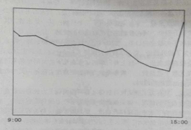 「券商」最后一分钟，是陷阱还是馅饼