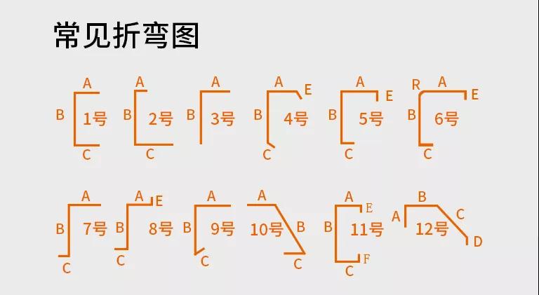 『木工』金属线条，这里都是你没用过的放法，提升整个空间的档次