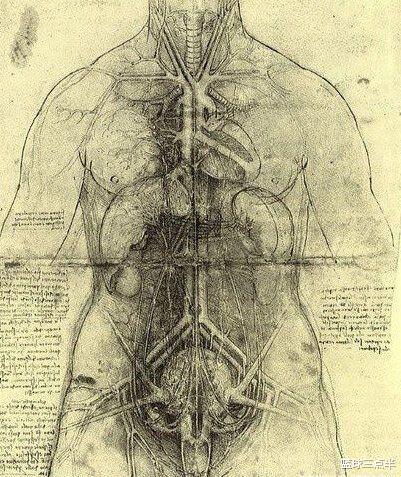 【达·芬奇】达芬奇的这些手稿,完全牛到不像普通人类,穿越的还是外星人?