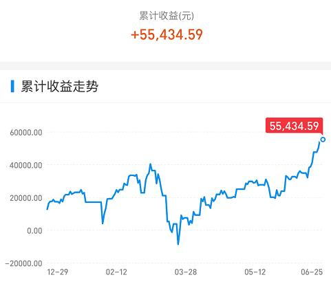 「大盘」节后,A股最值得期待的是券商!