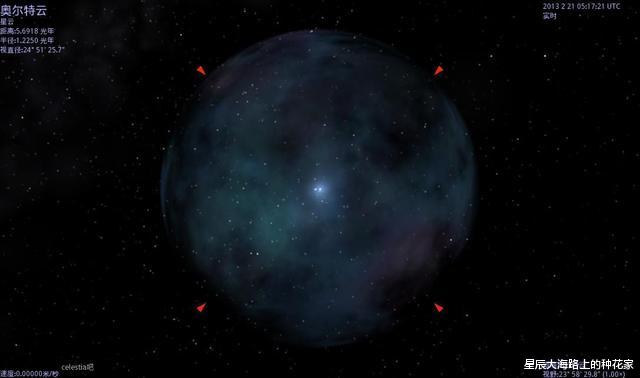 「太阳系」46亿年前,爆炸后形成太阳系的那颗超新星,现在去哪里了?