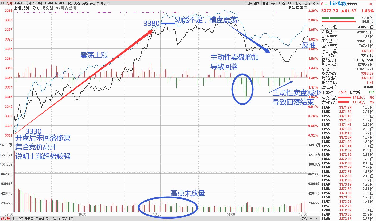 股民|11月9日晚间A股公告