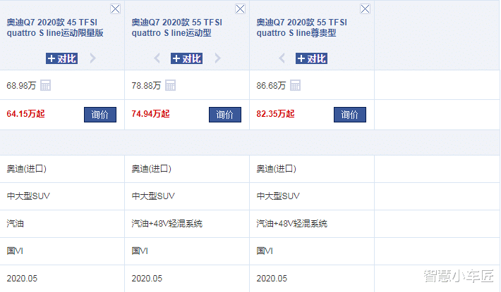 SUV|奥迪又一“黑马”上市,长超5米,3.0T爆340马力,配全时四驱8AT
