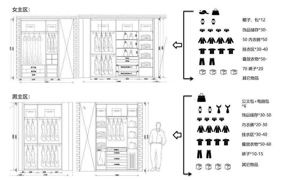 「」199㎡高级灰江左风华样板间