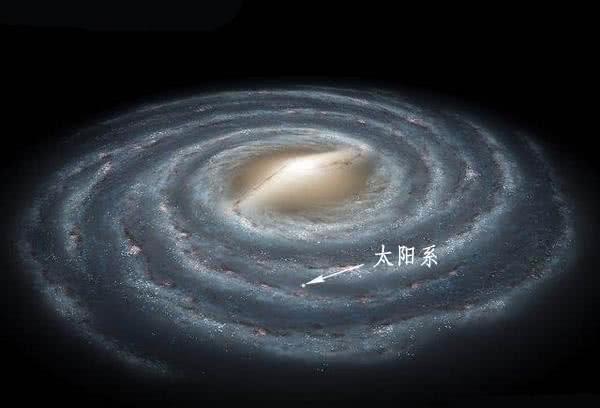 『科学家』如果把银河系缩小到一个电子的大小,那么宇宙有多大呢?