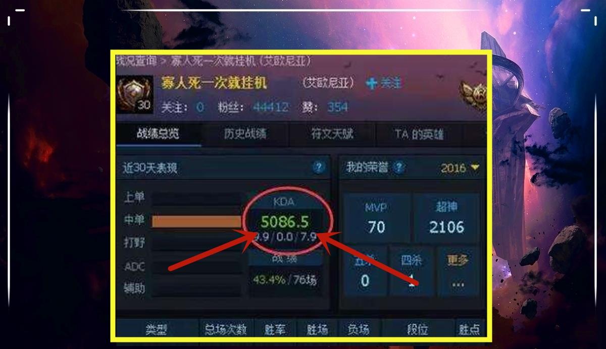 挂机|LOL:女玩家在人机坚持了7年,而且只用一个英雄,熬成标志性存在