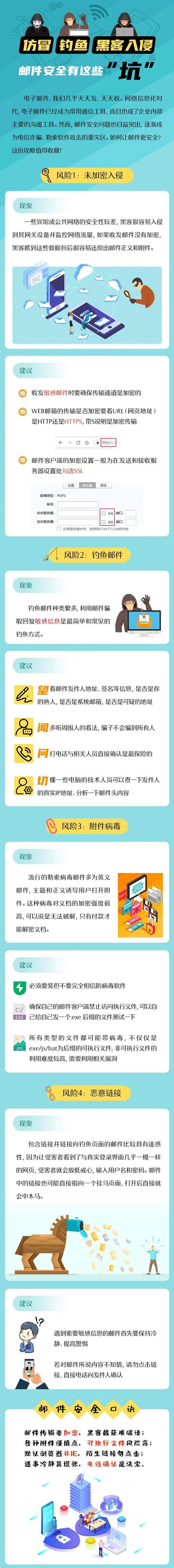 |仿冒、钓鱼、黑客入侵……警惕邮件安全这些“坑”