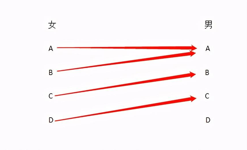 驴友|徒步旅行爱上驴友的32岁大龄剩女：查出艾滋后，我再也找不到他