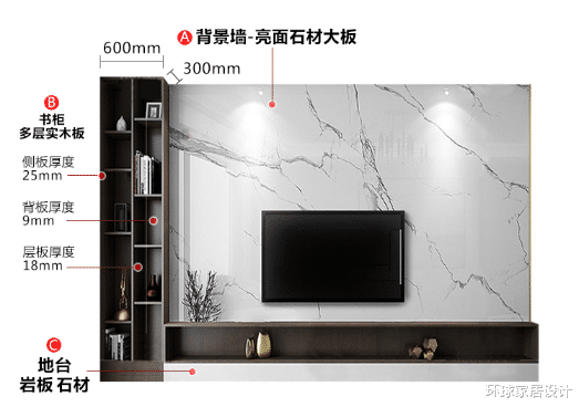 |电视背景墙别再刷漆了，1200*2400mm瓷砖上墙做背景，美观又省钱