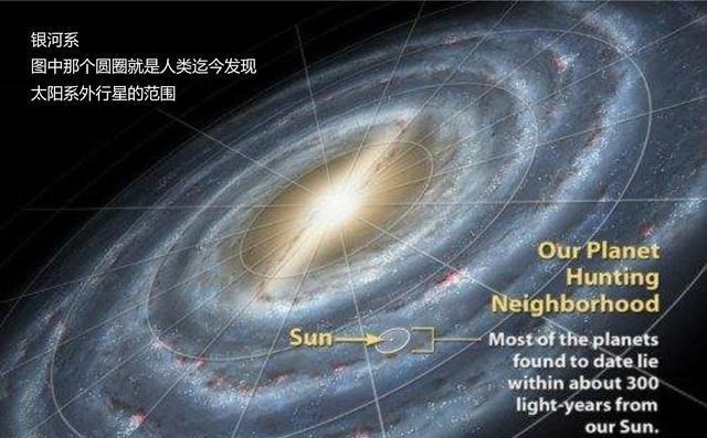 [银河系]人类没有飞出银河系，网络上各式各样银河系照片是怎么来的？