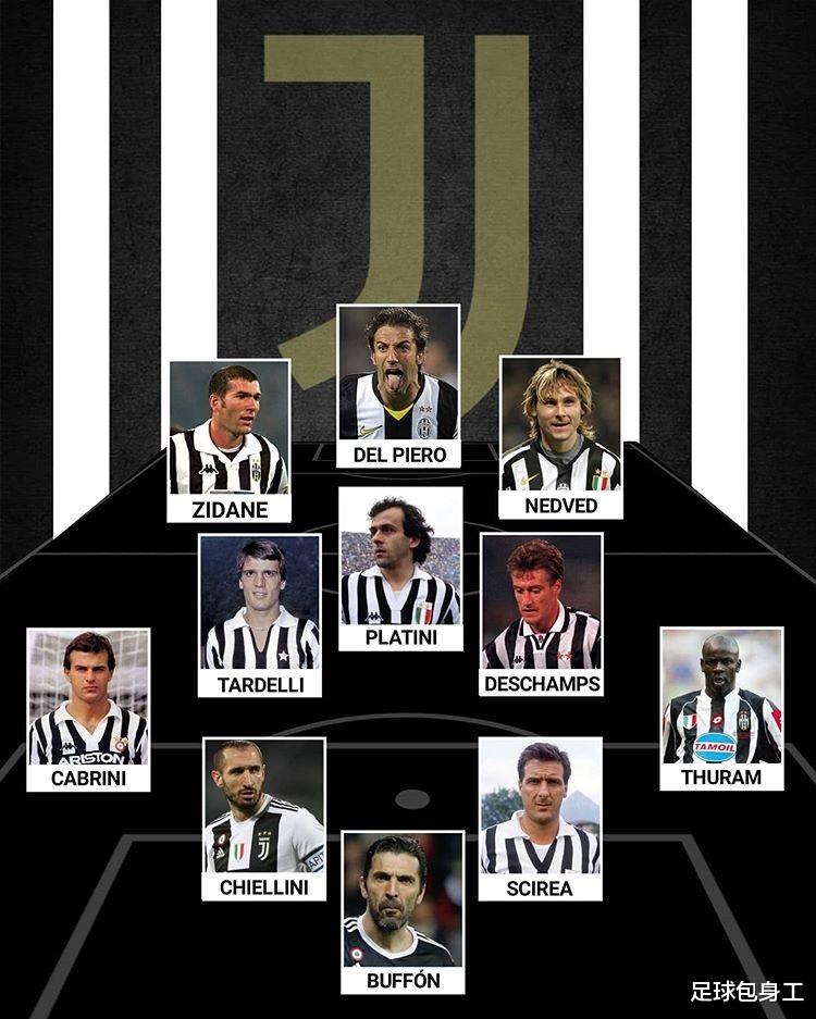 豪门|7支豪门队史最佳11人