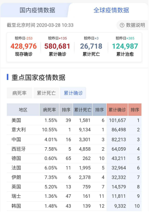 『隔离』浙江新增新冠确诊病例,忽视无症状感染者将引起疫情二次爆发!