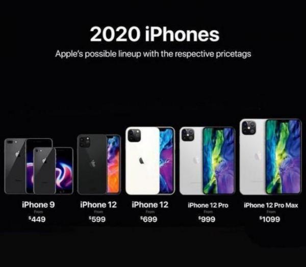 国产手机@库克下定决心！iPhone 12最低4580元起，国产手机还有出路？