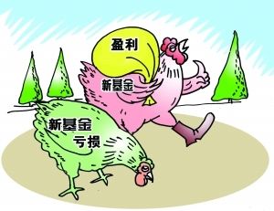 木林森|我是如何一次又一次成为别人的韭菜的