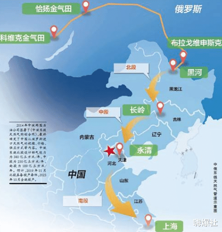 美国|中俄签四千亿大单，建世界级工程，美国只能干瞪眼