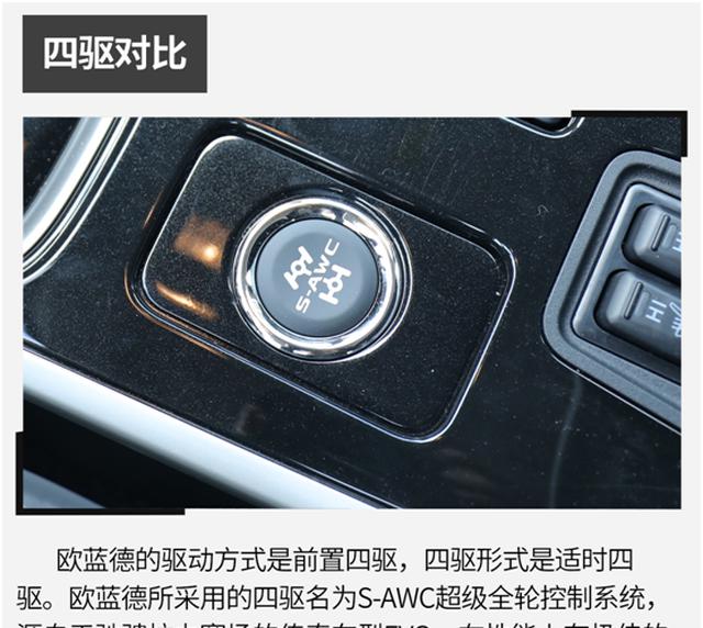 「丰田」欧蓝德对决CR-V，自然吸气和涡轮增压的较量