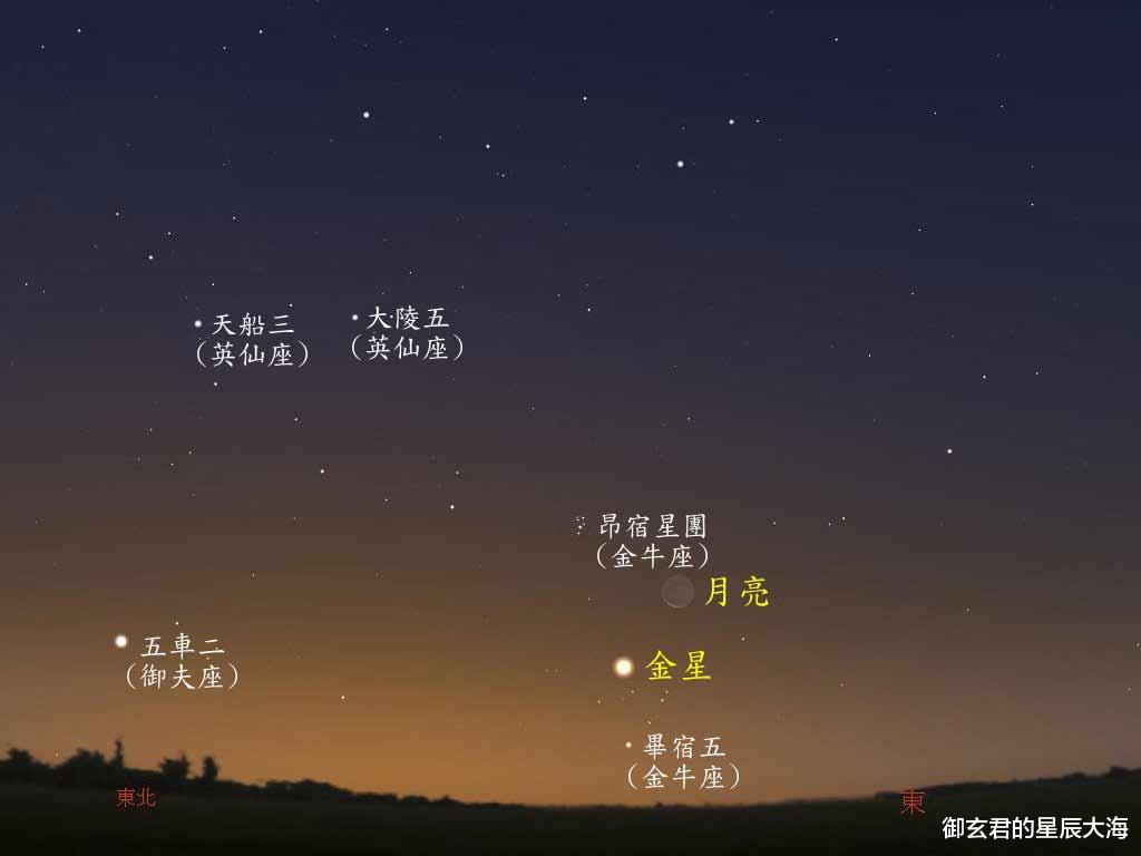 【日环食】6月天文事件导播，日环食和轩辕十四合月轮番上演，你准备好了吗