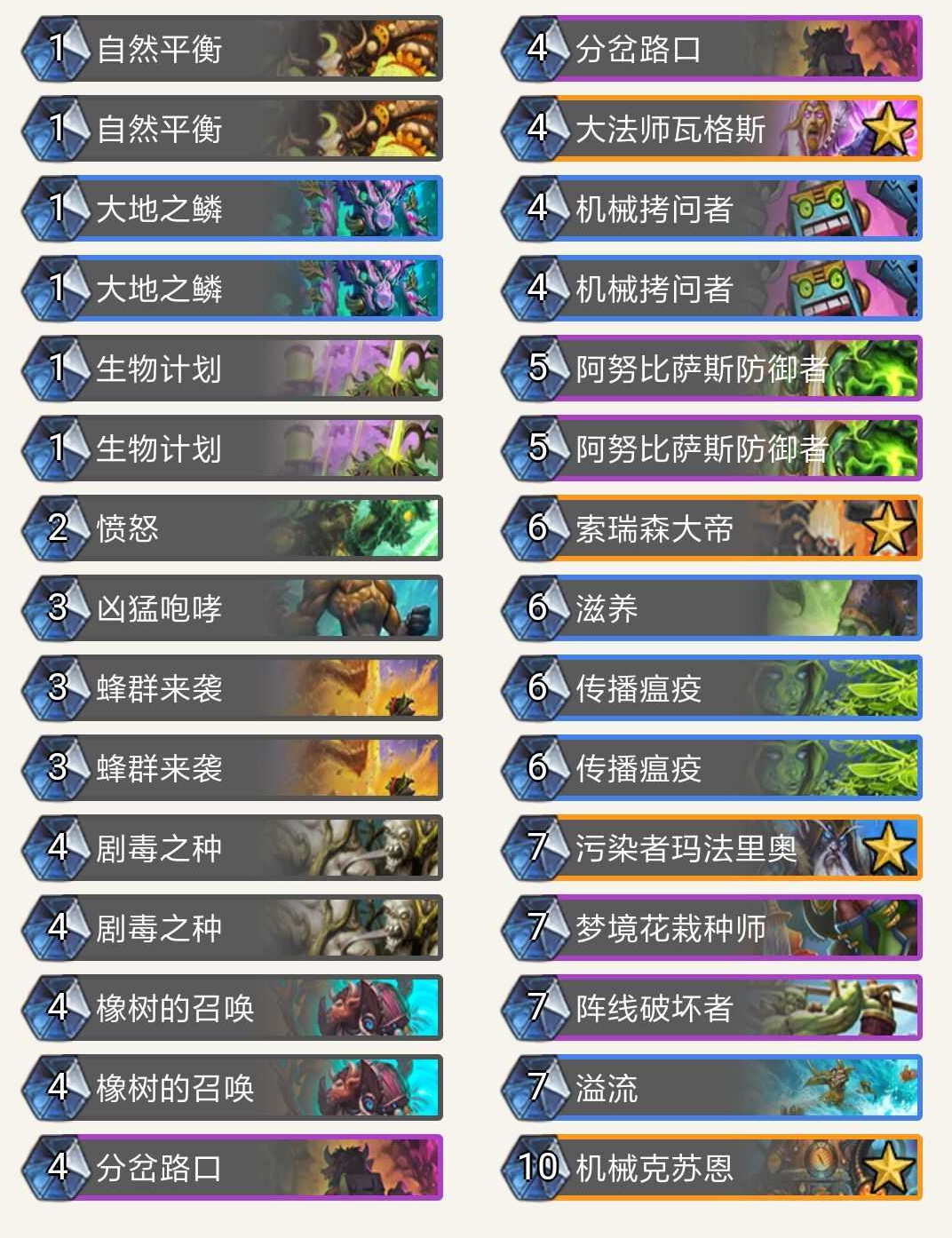 #炉石传说#炉石传说日报：奇数贼的22刀，心碎了多少DH？