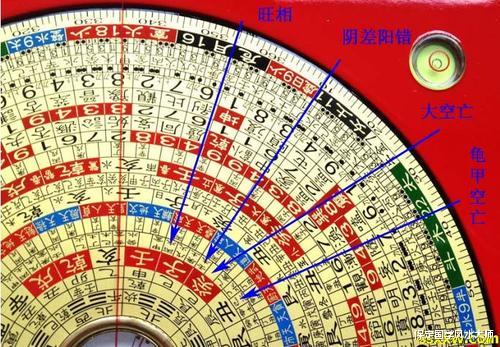 国学风水专家白志永--什么是太阳到山？